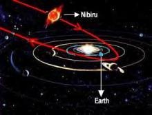 Nibiru 